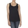 WOMEN’S TRI-BLEND RACERBACK TANK