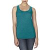 WOMEN’S TRI-BLEND RACERBACK TANK