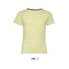 MILES KIDS ROUND NECK STRIPED T-SHIRT