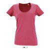 METROPOLITAN WOMEN'S LOW-CUT ROUND NECK T-SHIRT