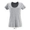 METROPOLITAN WOMEN'S LOW-CUT ROUND NECK T-SHIRT